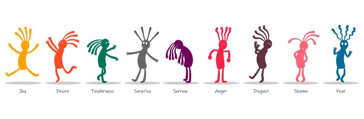 Emotions Vocabulary